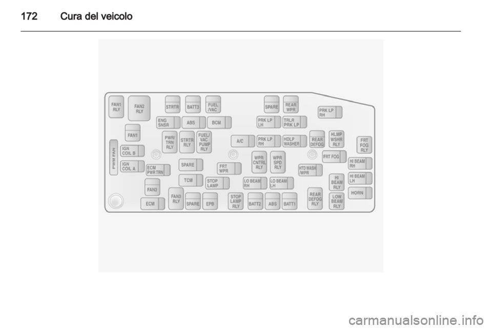 OPEL ANTARA 2012.5  Manuale di uso e manutenzione (in Italian) 