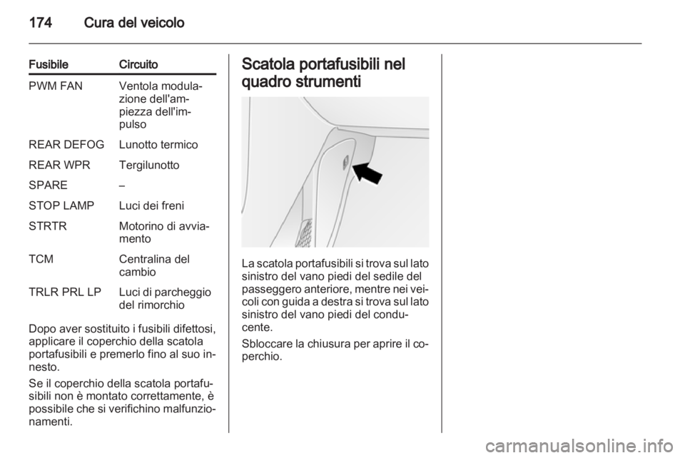 OPEL ANTARA 2012.5  Manuale di uso e manutenzione (in Italian) 