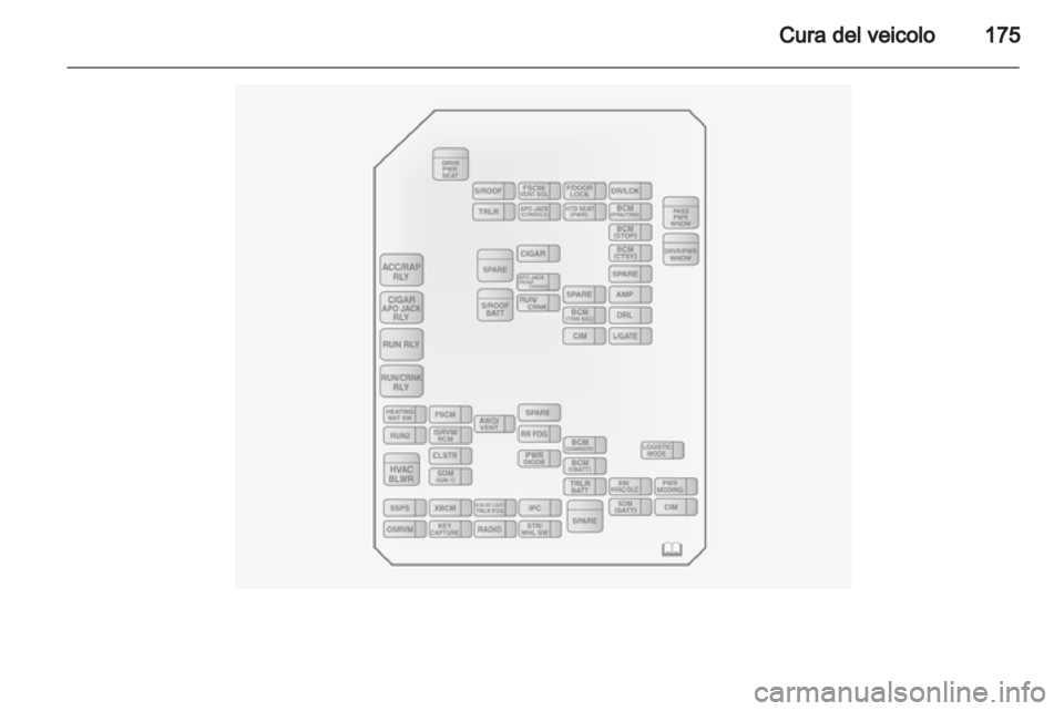 OPEL ANTARA 2012.5  Manuale di uso e manutenzione (in Italian) 