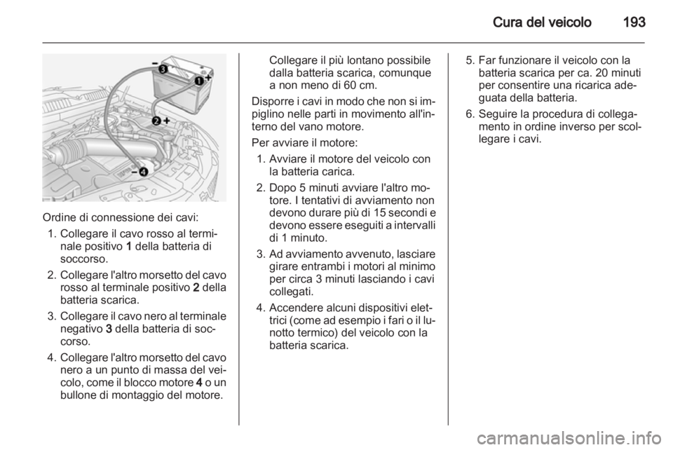 OPEL ANTARA 2012.5  Manuale di uso e manutenzione (in Italian) 