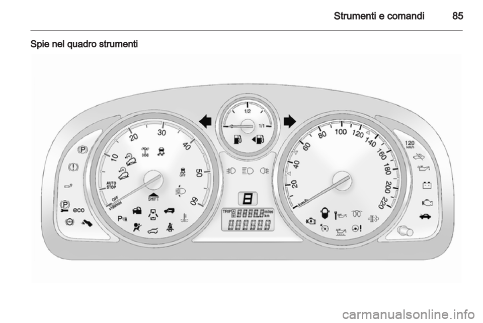 OPEL ANTARA 2012.5  Manuale di uso e manutenzione (in Italian) 