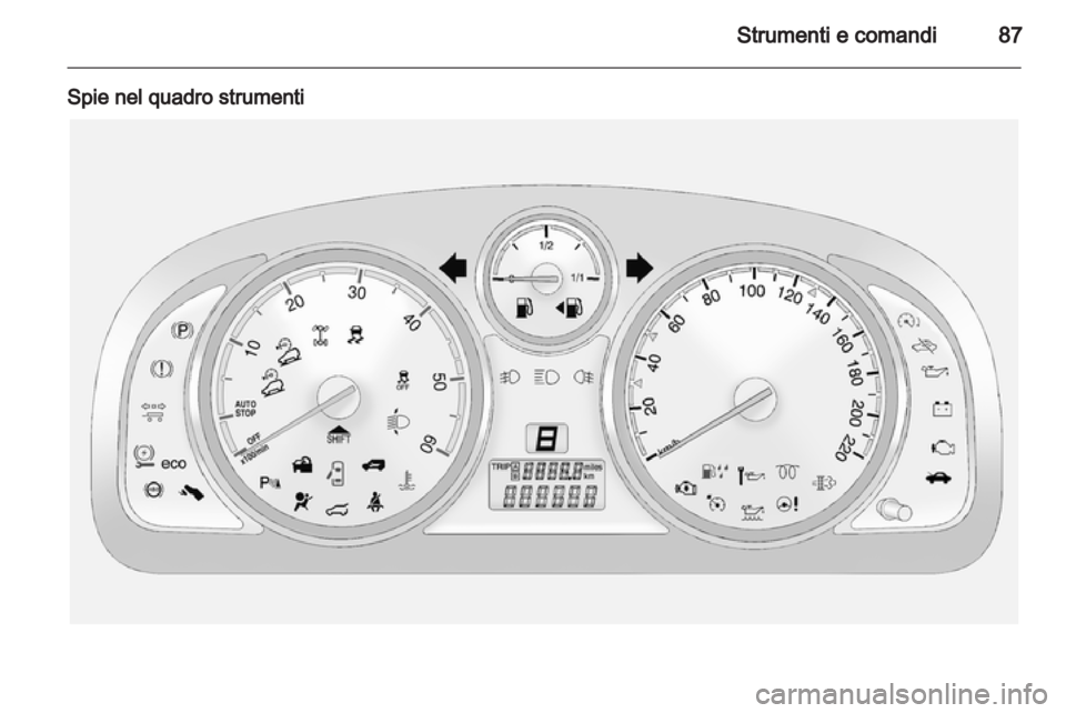 OPEL ANTARA 2013.5  Manuale di uso e manutenzione (in Italian) 