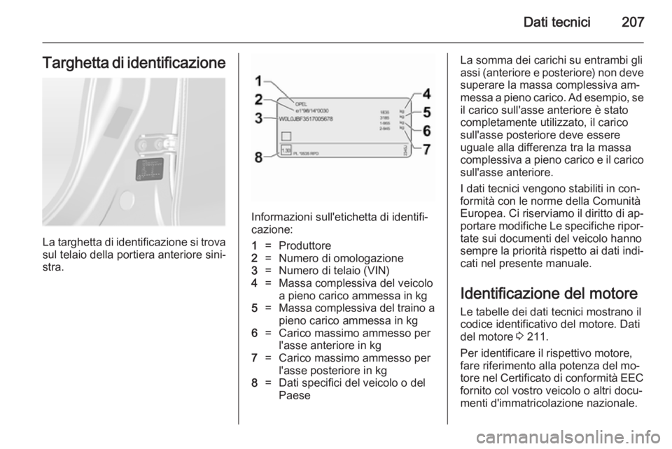 OPEL ANTARA 2014.5  Manuale di uso e manutenzione (in Italian) Dati tecnici207Targhetta di identificazione
La targhetta di identificazione si trovasul telaio della portiera anteriore sini‐
stra.
Informazioni sull'etichetta di identifi‐
cazione:
1=Produtto
