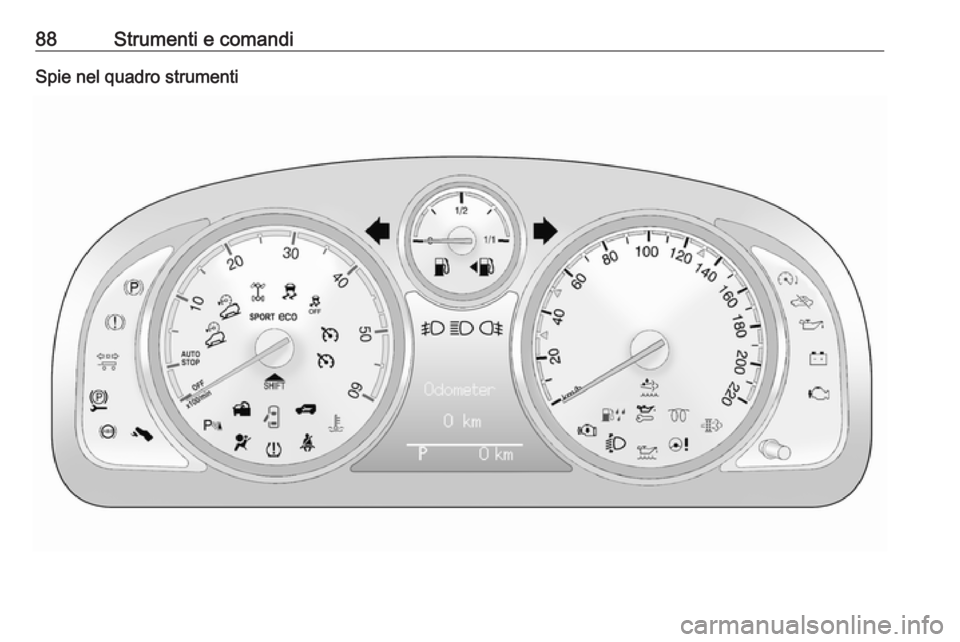 OPEL ANTARA 2017.5  Manuale di uso e manutenzione (in Italian) 88Strumenti e comandiSpie nel quadro strumenti 