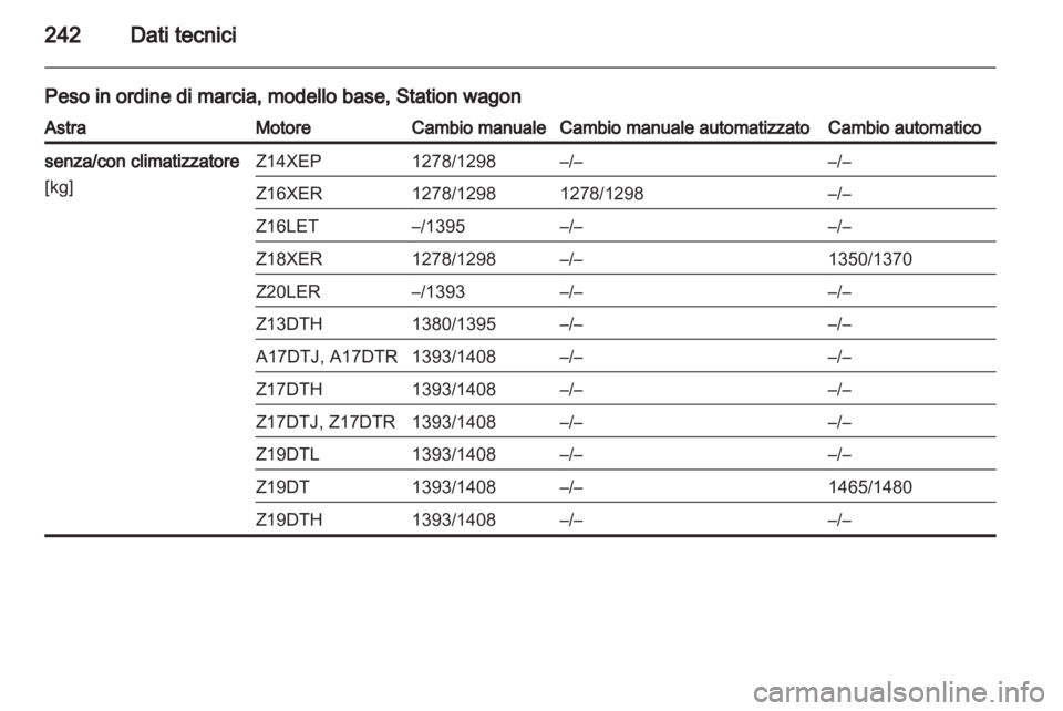 OPEL ASTRA H 2010.5  Manuale di uso e manutenzione (in Italian) 