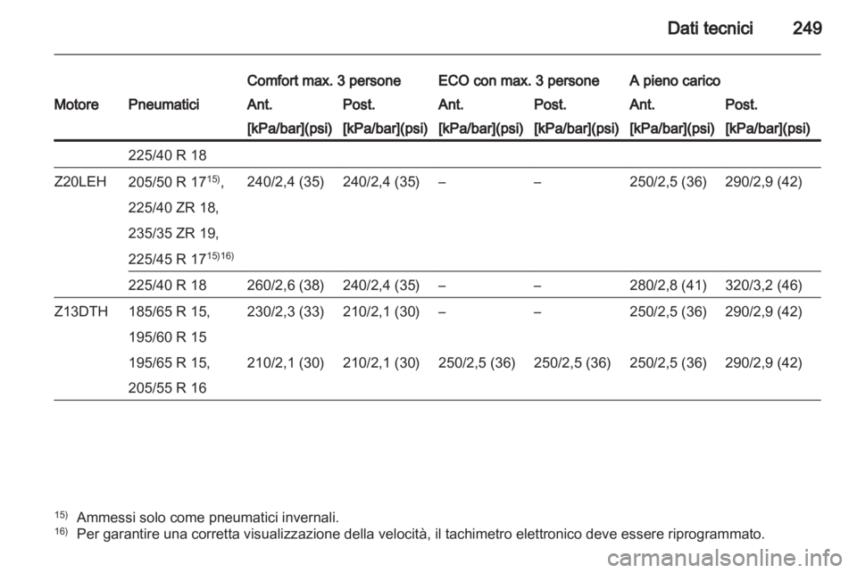 OPEL ASTRA H 2010.5  Manuale di uso e manutenzione (in Italian) 