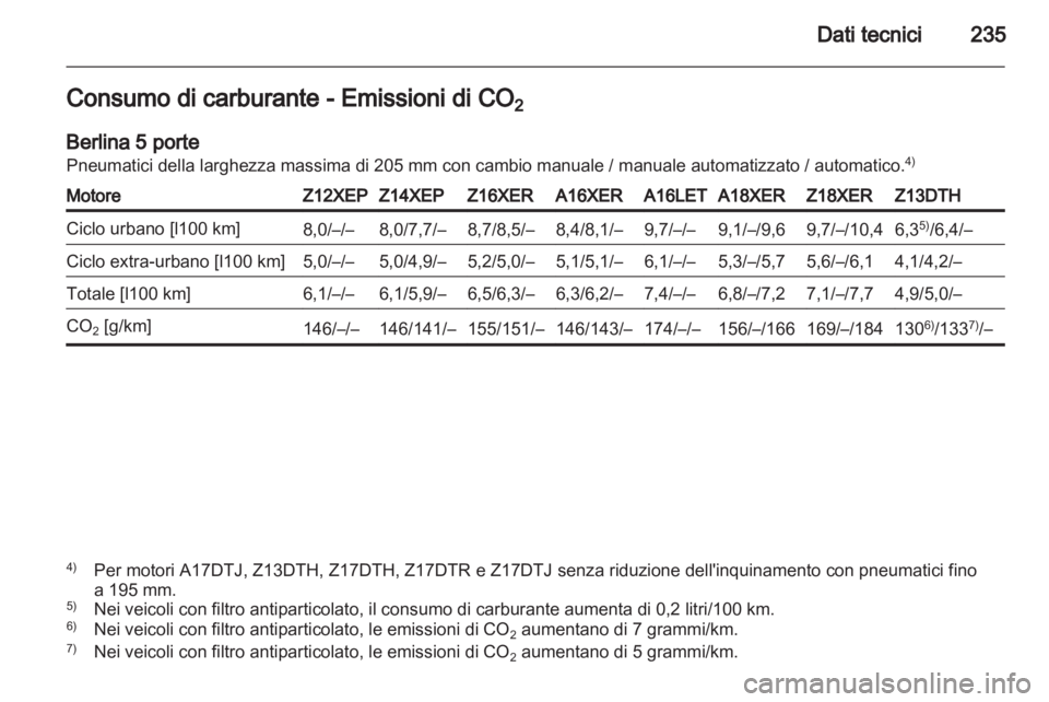 OPEL ASTRA H 2011  Manuale di uso e manutenzione (in Italian) 