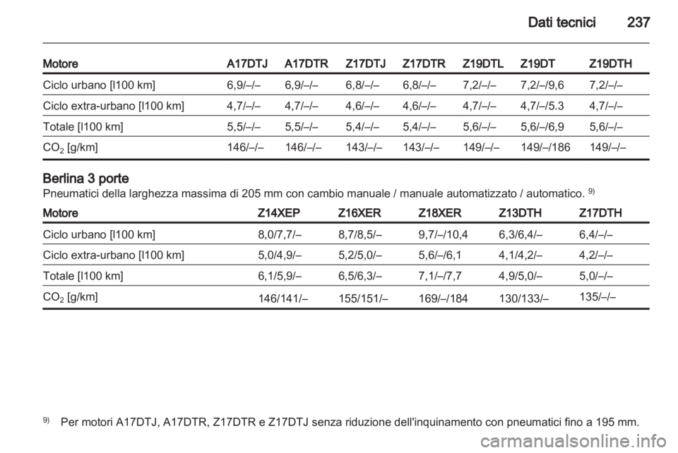 OPEL ASTRA H 2011  Manuale di uso e manutenzione (in Italian) 
