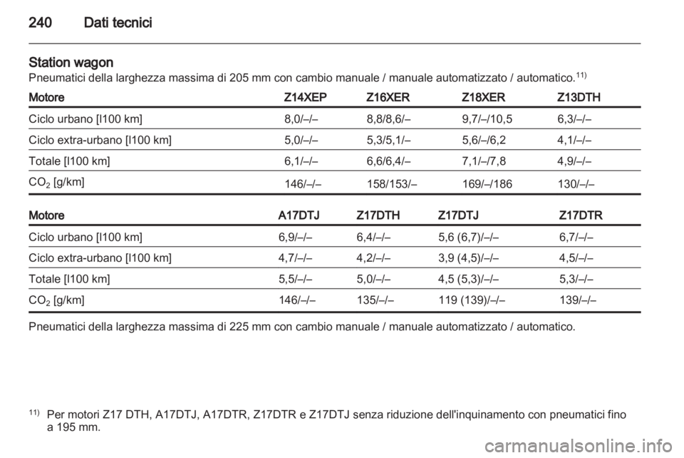OPEL ASTRA H 2011  Manuale di uso e manutenzione (in Italian) 