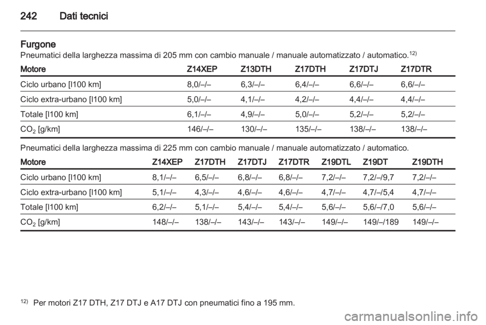 OPEL ASTRA H 2011  Manuale di uso e manutenzione (in Italian) 