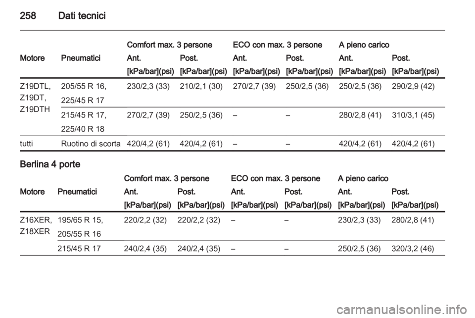 OPEL ASTRA H 2011  Manuale di uso e manutenzione (in Italian) 
