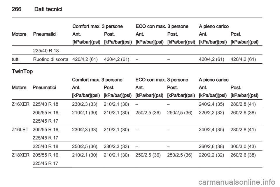 OPEL ASTRA H 2011  Manuale di uso e manutenzione (in Italian) 