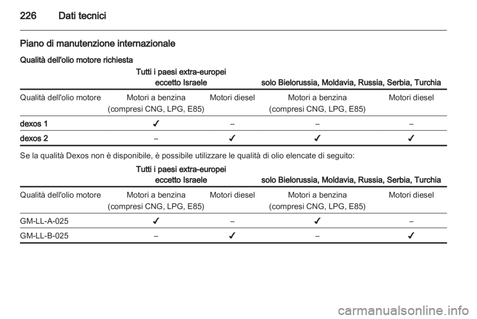 OPEL ASTRA H 2011.5  Manuale di uso e manutenzione (in Italian) 