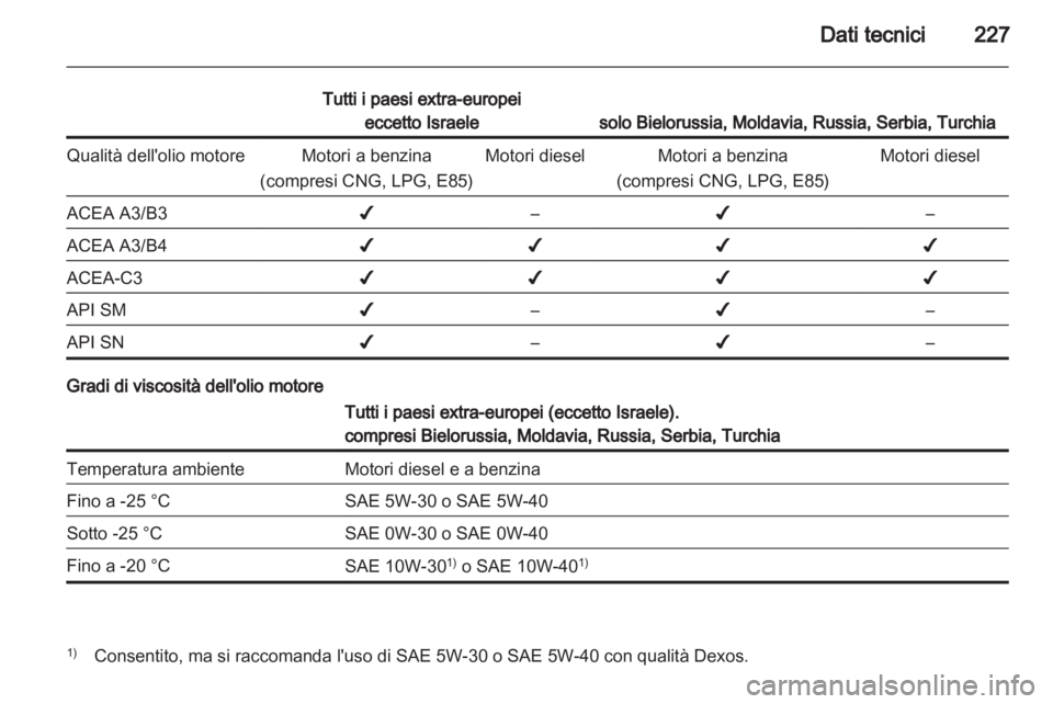 OPEL ASTRA H 2011.5  Manuale di uso e manutenzione (in Italian) 