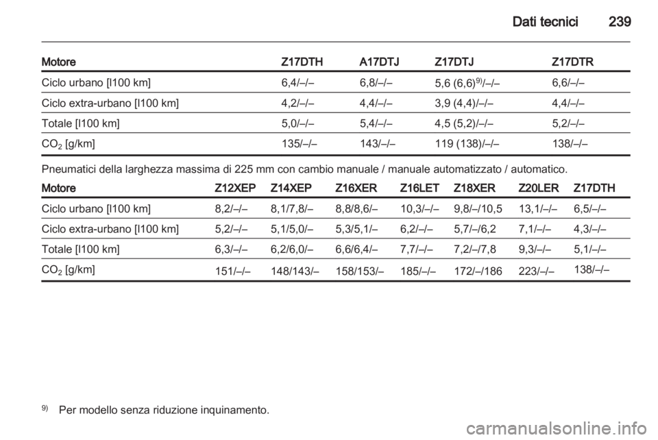 OPEL ASTRA H 2011.5  Manuale di uso e manutenzione (in Italian) 
