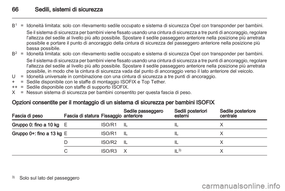 OPEL ASTRA H 2011.5  Manuale di uso e manutenzione (in Italian) 
