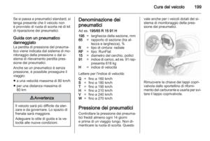 Page 201