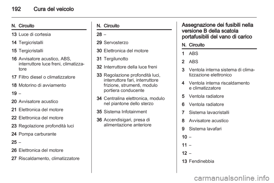 OPEL ASTRA H 2012  Manuale di uso e manutenzione (in Italian) 