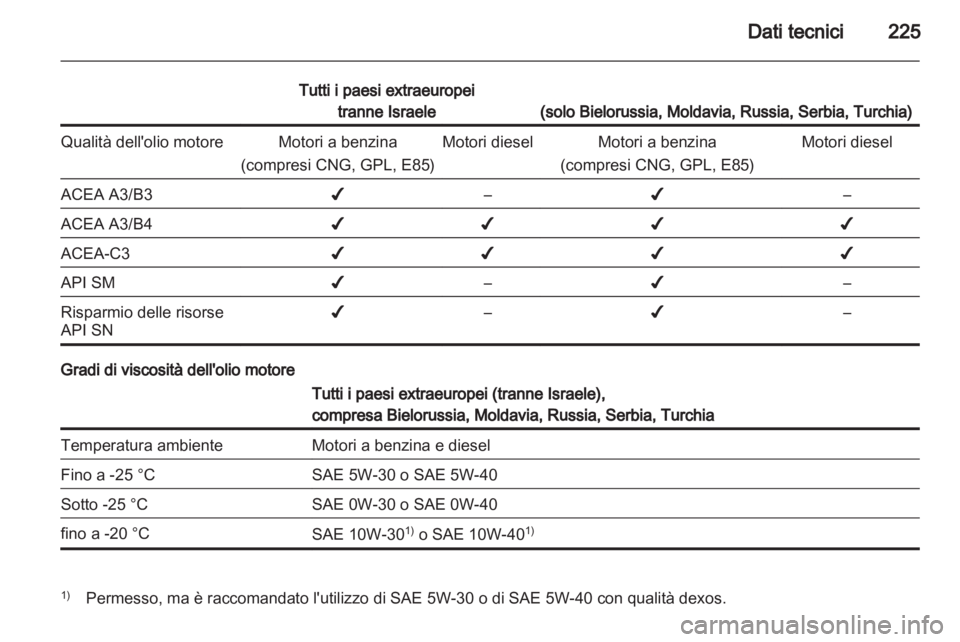 OPEL ASTRA H 2012  Manuale di uso e manutenzione (in Italian) 