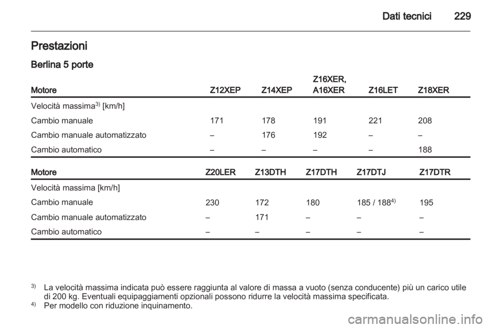 OPEL ASTRA H 2012  Manuale di uso e manutenzione (in Italian) 