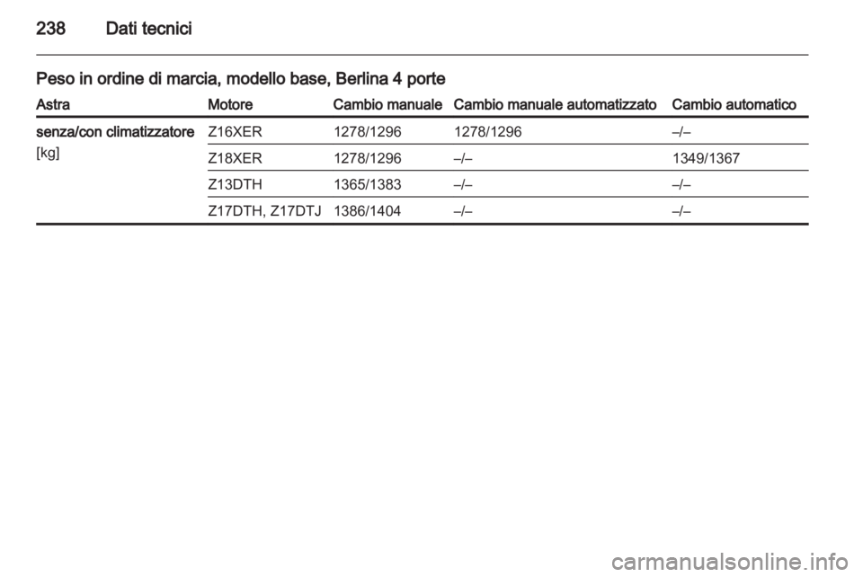 OPEL ASTRA H 2012  Manuale di uso e manutenzione (in Italian) 