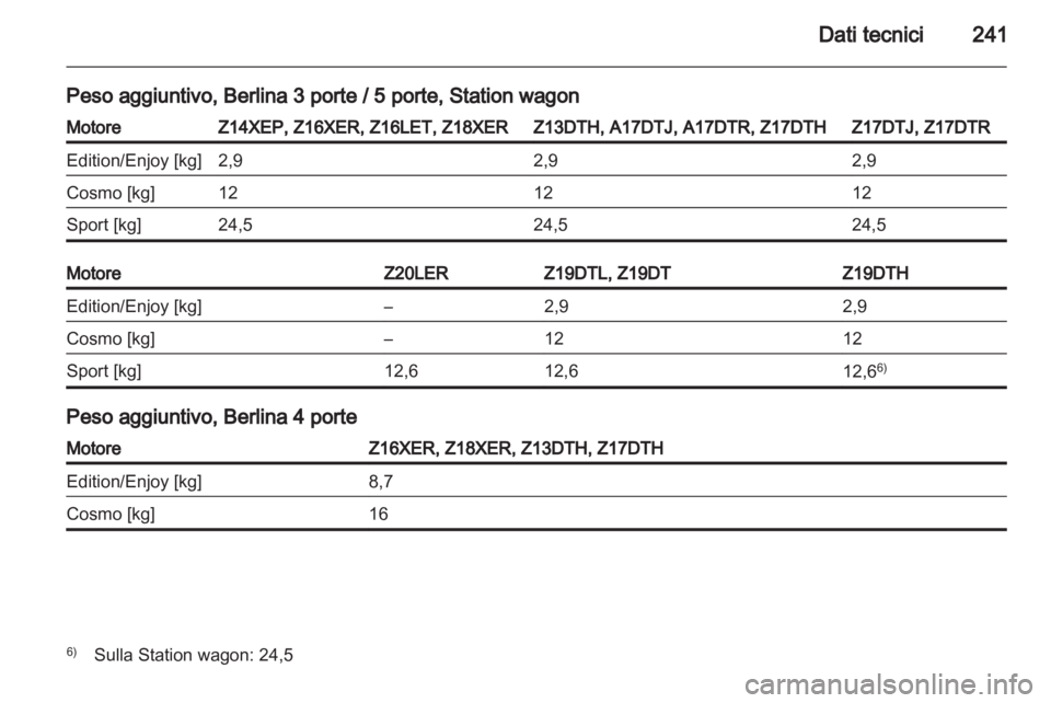 OPEL ASTRA H 2012  Manuale di uso e manutenzione (in Italian) 