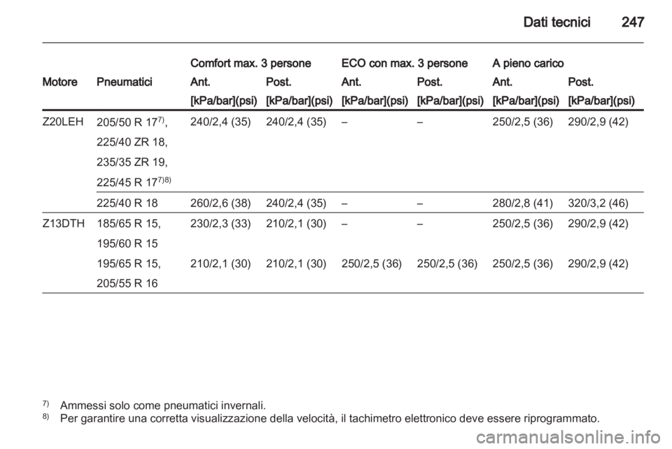 OPEL ASTRA H 2012  Manuale di uso e manutenzione (in Italian) 