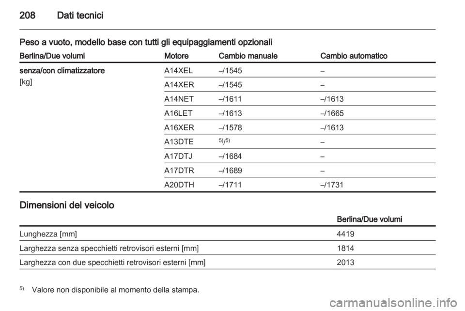 OPEL ASTRA J 2010.5  Manuale di uso e manutenzione (in Italian) 
