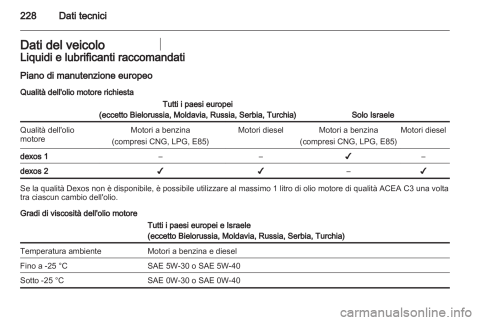 OPEL ASTRA J 2011.5  Manuale di uso e manutenzione (in Italian) 