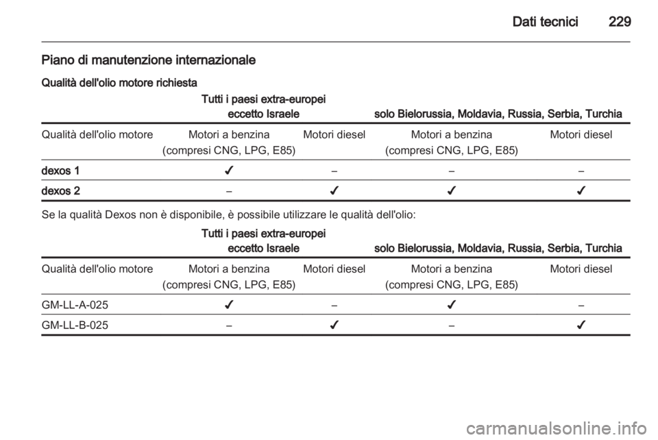 OPEL ASTRA J 2011.5  Manuale di uso e manutenzione (in Italian) 