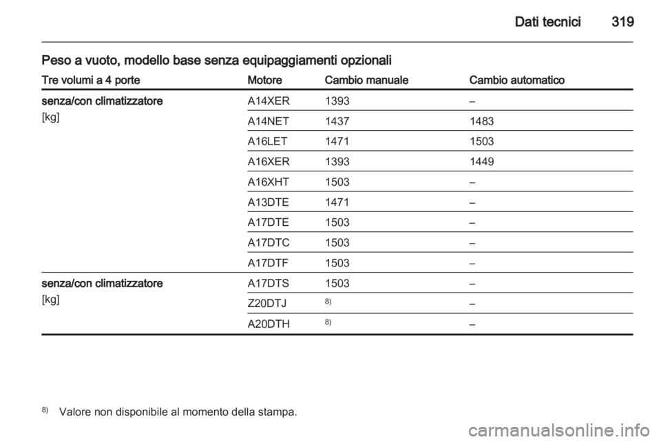 OPEL ASTRA J 2013.5  Manuale di uso e manutenzione (in Italian) 