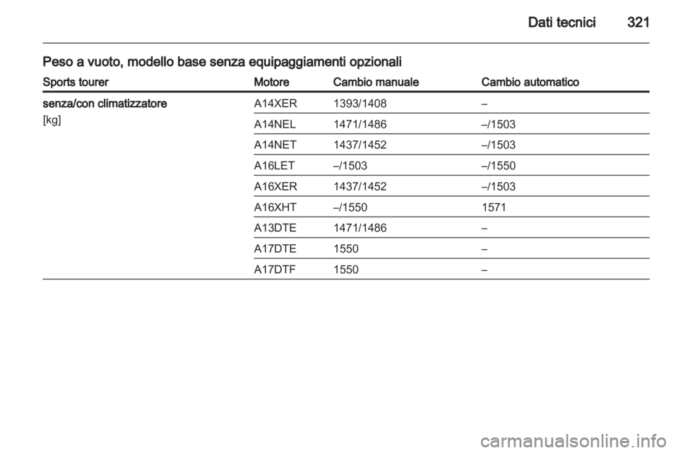 OPEL ASTRA J 2013.5  Manuale di uso e manutenzione (in Italian) 