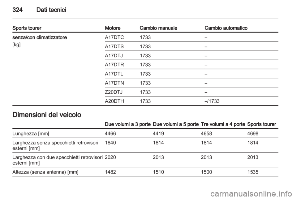 OPEL ASTRA J 2013.5  Manuale di uso e manutenzione (in Italian) 