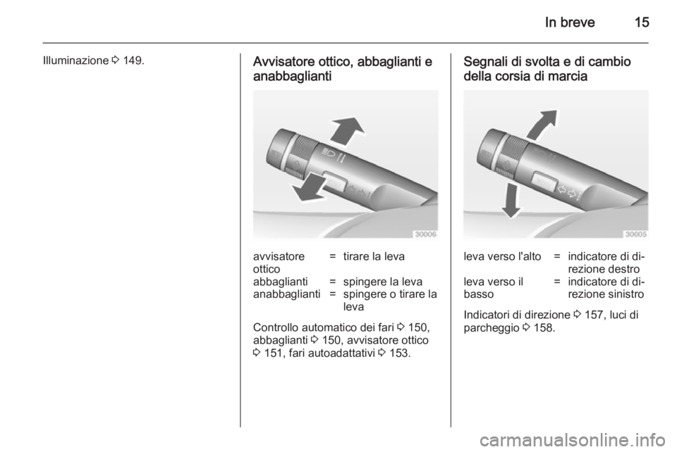 OPEL ASTRA J 2014  Manuale di uso e manutenzione (in Italian) In breve15
Illuminazione 3 149.Avvisatore ottico, abbaglianti e
anabbagliantiavvisatore
ottico=tirare la levaabbaglianti=spingere la levaanabbaglianti=spingere o tirare la
leva
Controllo automatico de