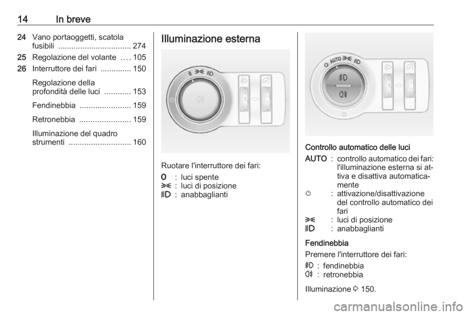 OPEL ASTRA J 2016  Manuale di uso e manutenzione (in Italian) 14In breve24Vano portaoggetti, scatola
fusibili  ................................. 274
25 Regolazione del volante  ....105
26 Interruttore dei fari  .............. 150
Regolazione della
profondità de