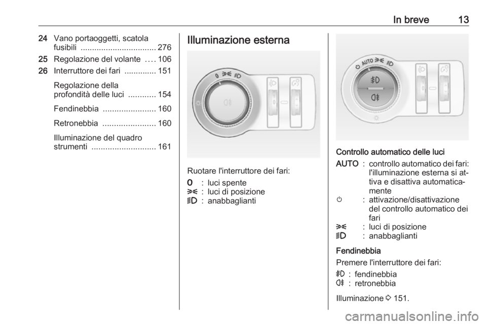 OPEL ASTRA J 2016.5  Manuale di uso e manutenzione (in Italian) In breve1324Vano portaoggetti, scatola
fusibili  ................................. 276
25 Regolazione del volante  ....106
26 Interruttore dei fari  .............. 151
Regolazione della
profondità de