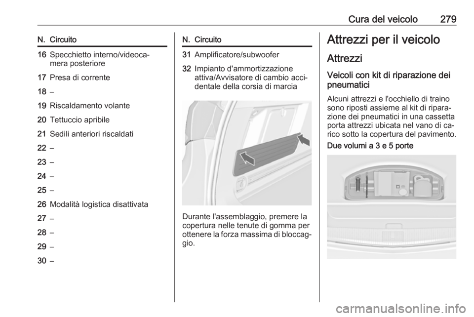 OPEL ASTRA J 2016.5  Manuale di uso e manutenzione (in Italian) Cura del veicolo279N.Circuito16Specchietto interno/videoca‐
mera posteriore17Presa di corrente18–19Riscaldamento volante20Tettuccio apribile21Sedili anteriori riscaldati22–23–24–25–26Modal