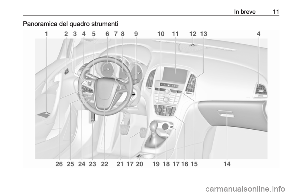 OPEL ASTRA J 2017  Manuale di uso e manutenzione (in Italian) In breve11Panoramica del quadro strumenti 
