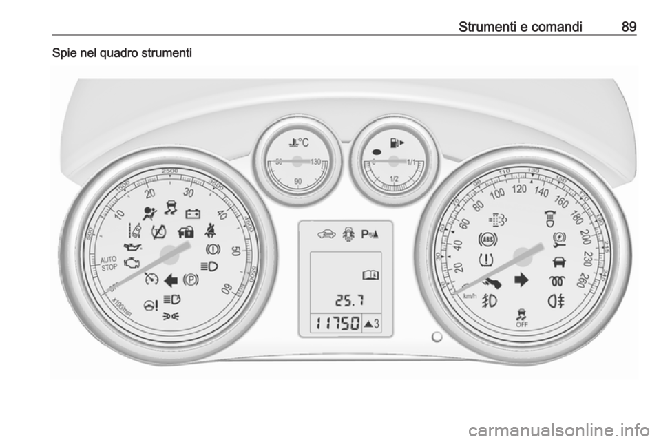 OPEL ASTRA J 2018  Manuale di uso e manutenzione (in Italian) Strumenti e comandi89Spie nel quadro strumenti 
