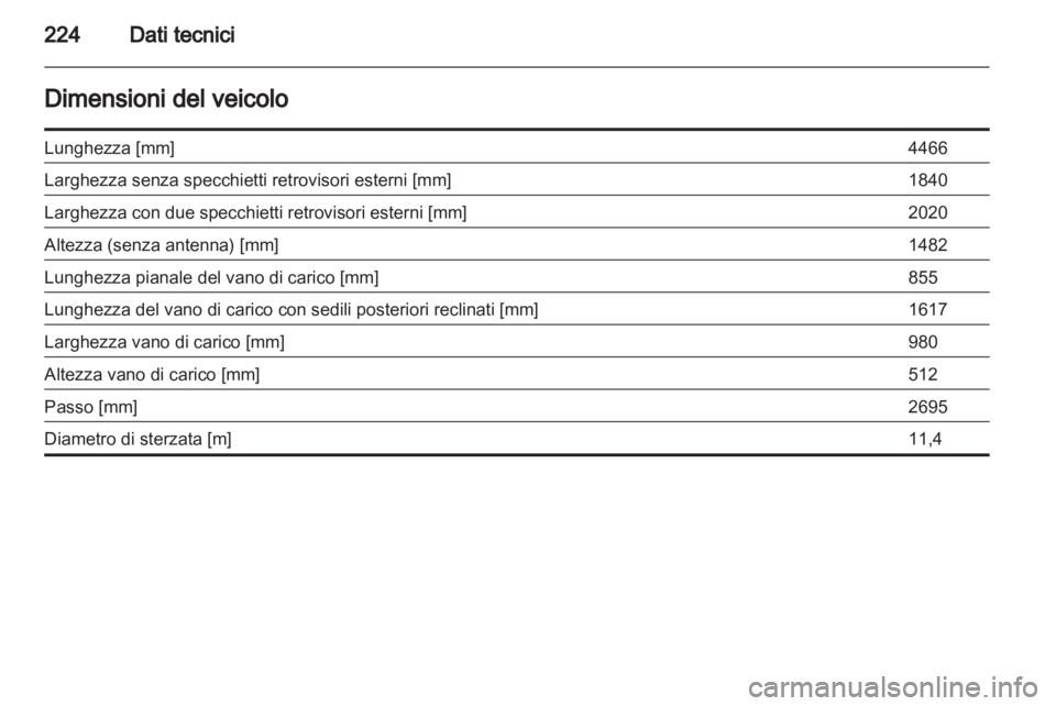 OPEL ASTRA J GTC 2012.5  Manuale di uso e manutenzione (in Italian) 
