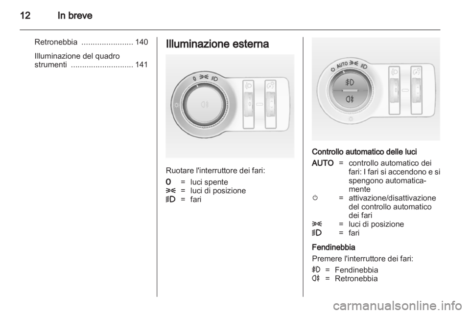 OPEL ASTRA J HB5 & ST 2012.5  Manuale di uso e manutenzione (in Italian) 