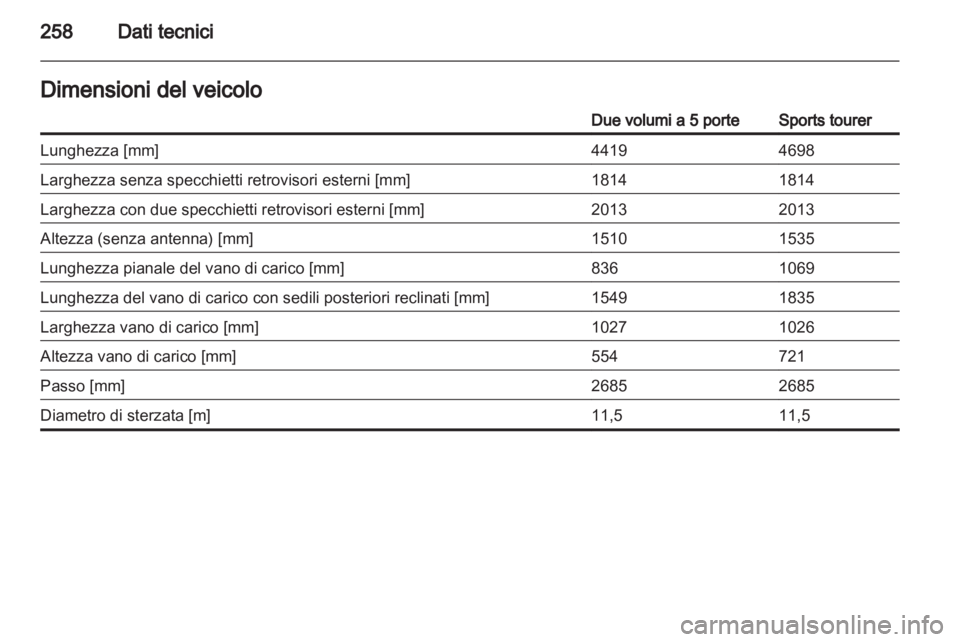 OPEL ASTRA J HB5 & ST 2012.5  Manuale di uso e manutenzione (in Italian) 