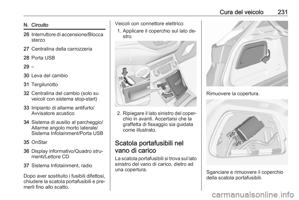OPEL ASTRA K 2016  Manuale di uso e manutenzione (in Italian) Cura del veicolo231N.Circuito26Interruttore di accensione/Blocca
sterzo27Centralina della carrozzeria28Porta USB29–30Leva del cambio31Tergilunotto32Centralina del cambio (solo su
veicoli con sistema