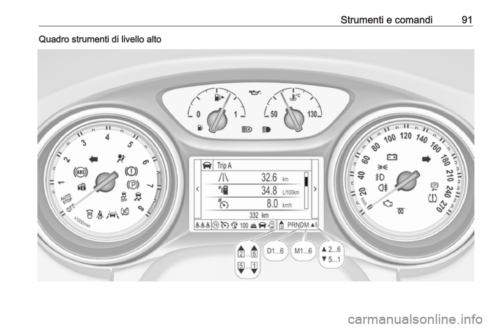 OPEL ASTRA K 2016  Manuale di uso e manutenzione (in Italian) Strumenti e comandi91Quadro strumenti di livello alto 