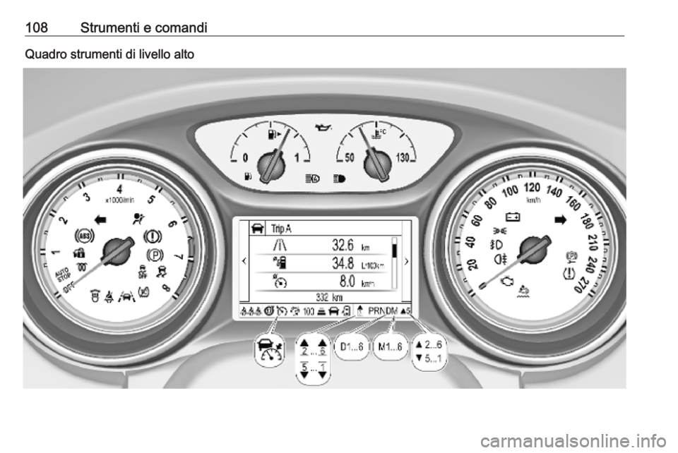 OPEL ASTRA K 2018.75  Manuale di uso e manutenzione (in Italian) 108Strumenti e comandiQuadro strumenti di livello alto 