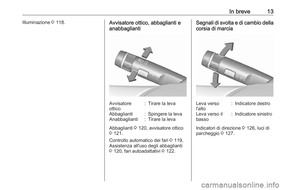 OPEL CASCADA 2016.5  Manuale di uso e manutenzione (in Italian) In breve13Illuminazione 3 118.Avvisatore ottico, abbaglianti e
anabbagliantiAvvisatore
ottico:Tirare la levaAbbaglianti:Spingere la levaAnabbaglianti:Tirare la leva
Abbaglianti  3 120, avvisatore otti