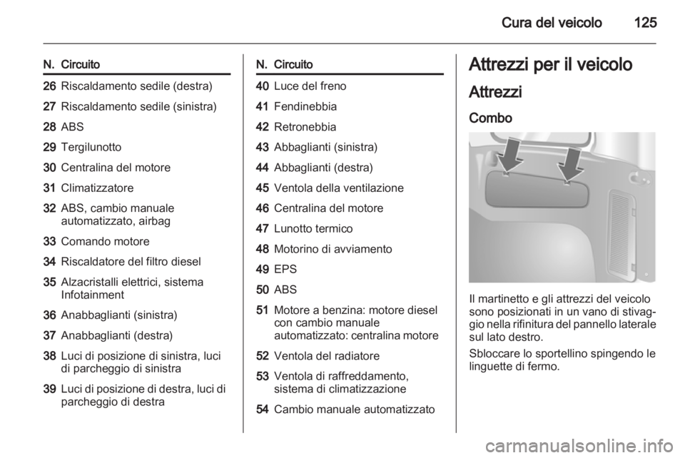 OPEL COMBO 2011  Manuale di uso e manutenzione (in Italian) 