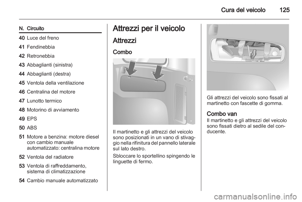 OPEL COMBO 2011.5  Manuale di uso e manutenzione (in Italian) 