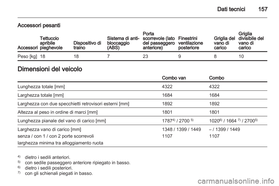 OPEL COMBO 2011.5  Manuale di uso e manutenzione (in Italian) 