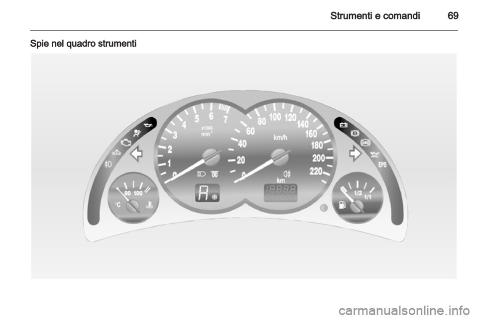 OPEL COMBO 2011.5  Manuale di uso e manutenzione (in Italian) 